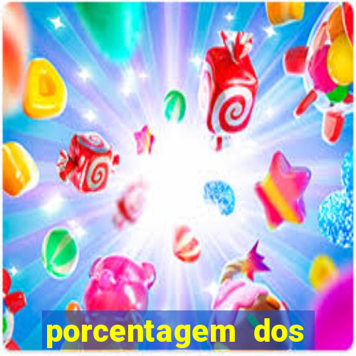 porcentagem dos joguinhos slots