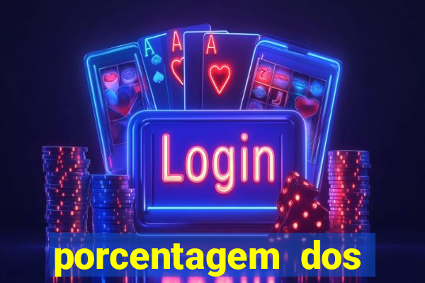 porcentagem dos joguinhos slots