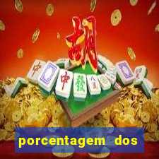 porcentagem dos joguinhos slots