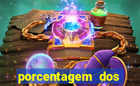 porcentagem dos joguinhos slots