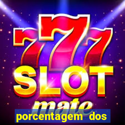 porcentagem dos joguinhos slots