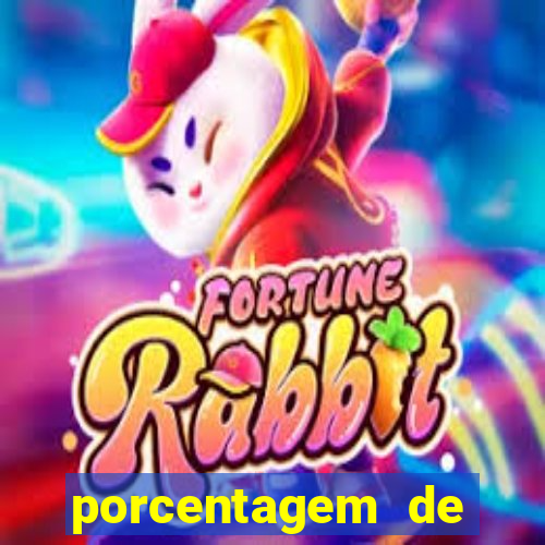 porcentagem de slots que est?o pagando