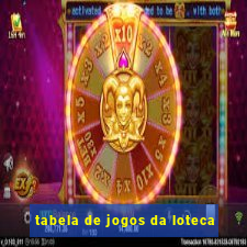 tabela de jogos da loteca