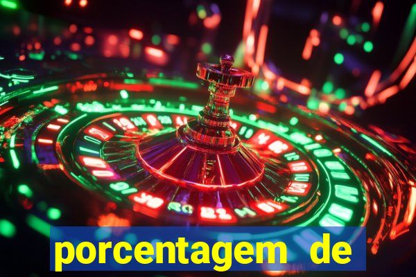 porcentagem de jogos pagantes slots