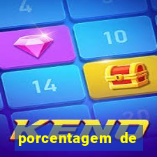 porcentagem de jogos pagantes slots