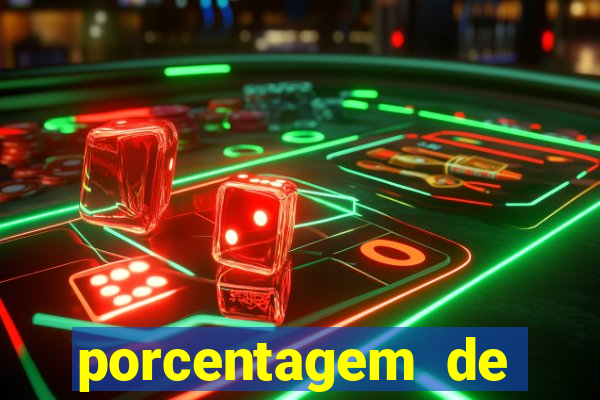 porcentagem de jogos pagantes slots