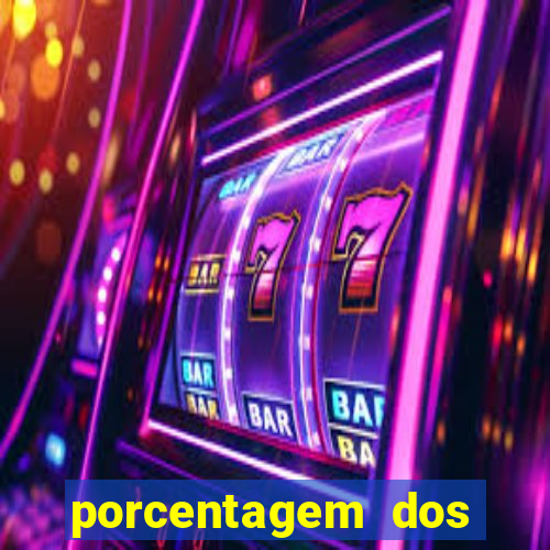 porcentagem dos jogos slots pg