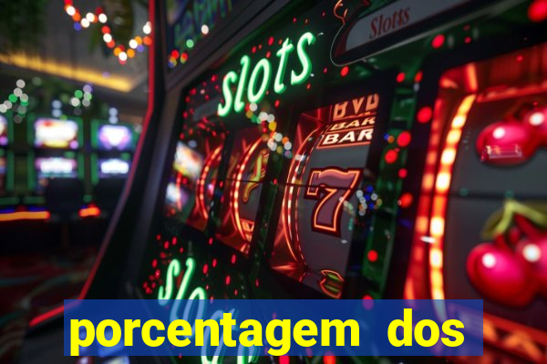 porcentagem dos jogos slots pg