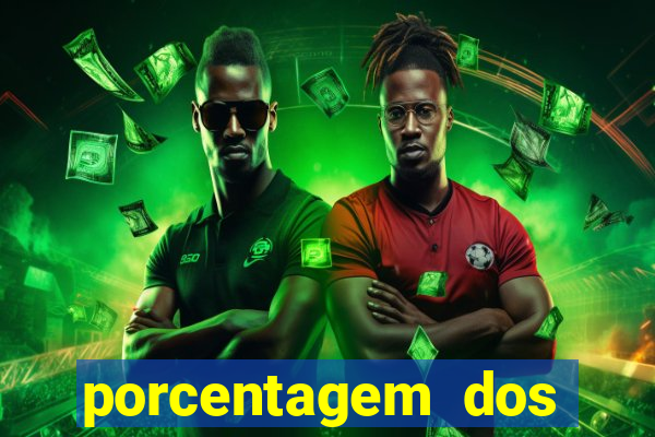 porcentagem dos jogos slots pg