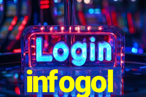 infogol