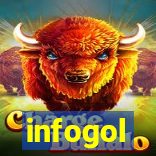 infogol