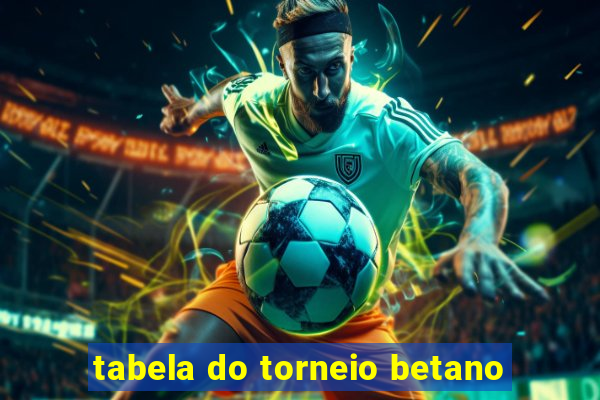 tabela do torneio betano