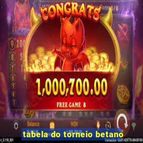 tabela do torneio betano