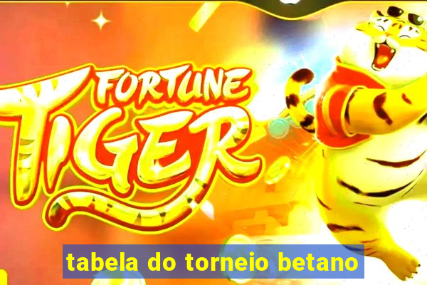 tabela do torneio betano