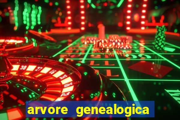 arvore genealogica familia real