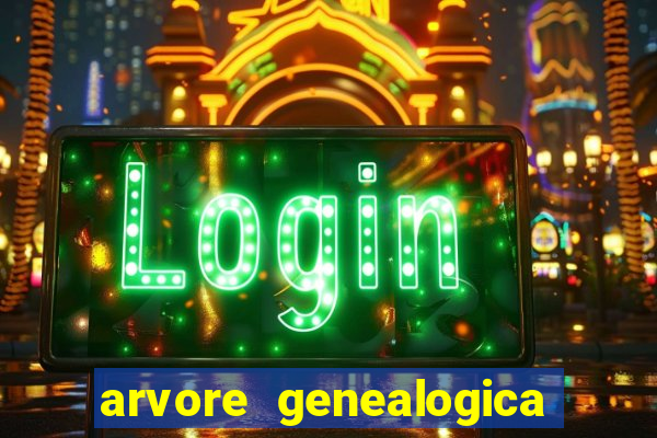 arvore genealogica familia real