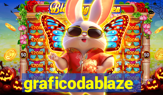 graficodablaze