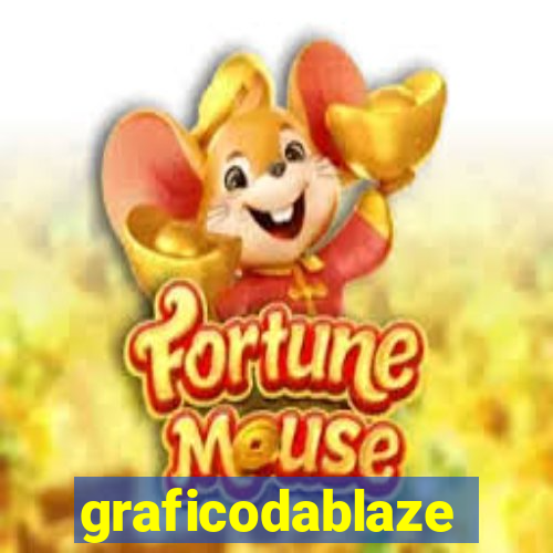 graficodablaze