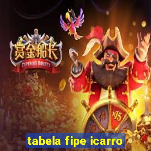 tabela fipe icarro