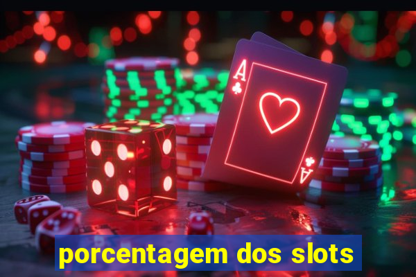 porcentagem dos slots