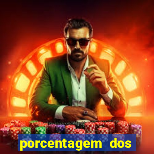 porcentagem dos jogos slots que pagam