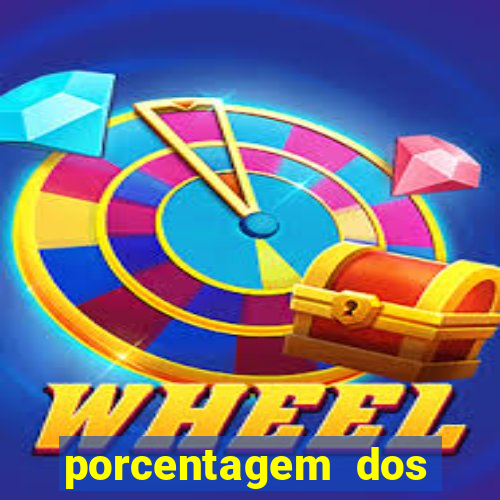 porcentagem dos jogos slots que pagam