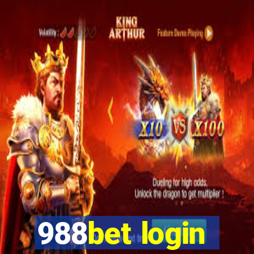 988bet login