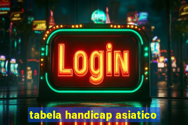 tabela handicap asiatico