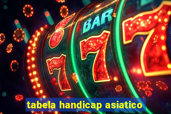 tabela handicap asiatico