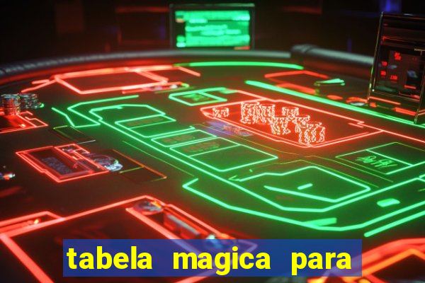 tabela magica para a quina