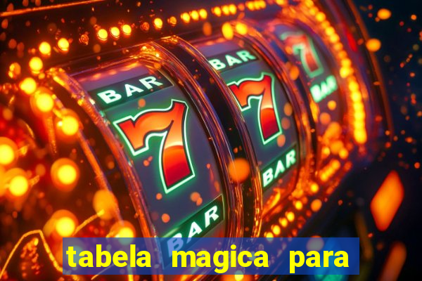 tabela magica para a quina