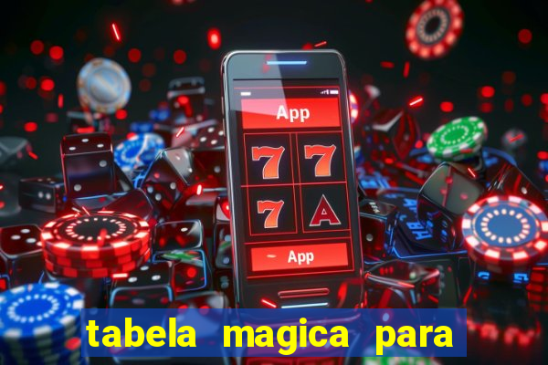 tabela magica para a quina