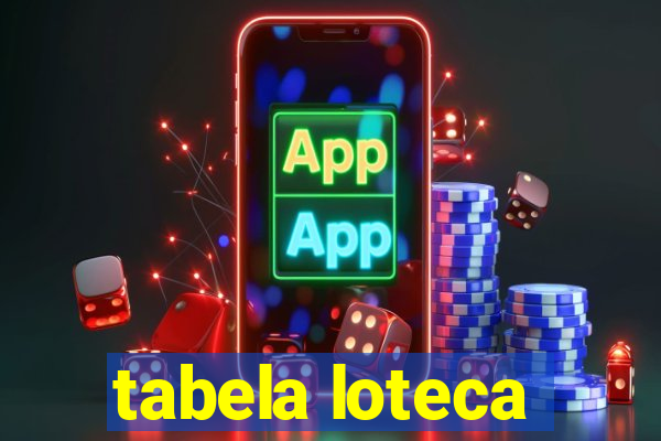 tabela loteca