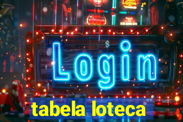 tabela loteca