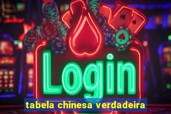 tabela chinesa verdadeira