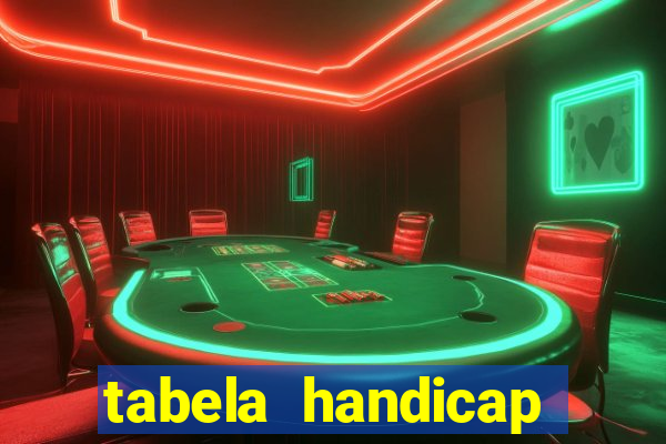 tabela handicap asiatico gols