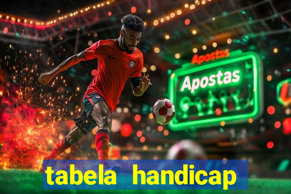 tabela handicap asiatico gols