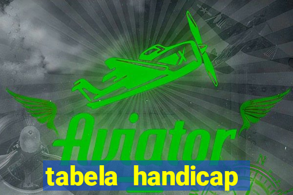 tabela handicap asiatico gols