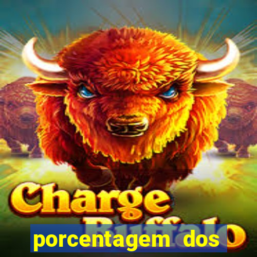 porcentagem dos slots pp