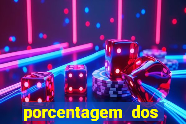 porcentagem dos jogos slot