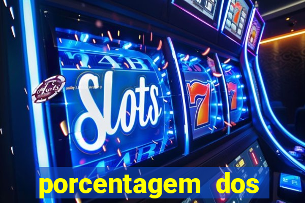 porcentagem dos jogos slot