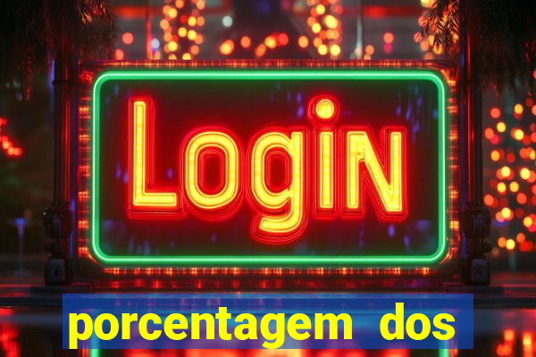 porcentagem dos jogos slot