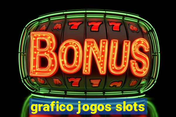 grafico jogos slots