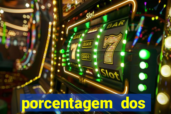 porcentagem dos slots pg tempo real