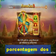 porcentagem dos slots pg tempo real