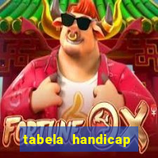 tabela handicap asiatico escanteios