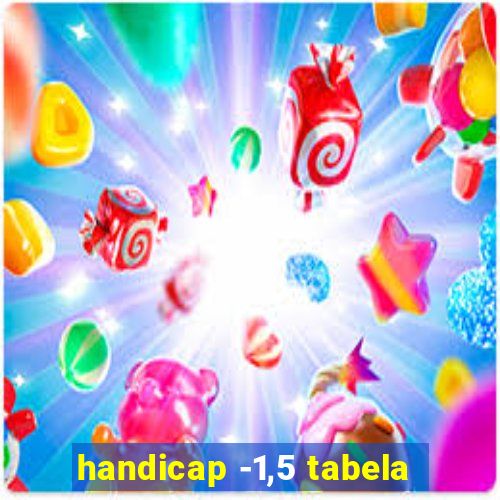 handicap -1,5 tabela