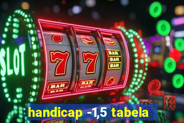 handicap -1,5 tabela