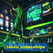 tabela numerologia