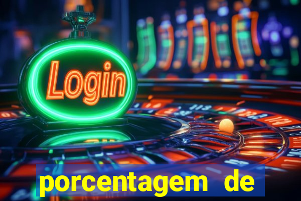 porcentagem de jogos pagantes